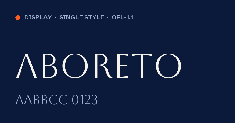Aboreto font preview card