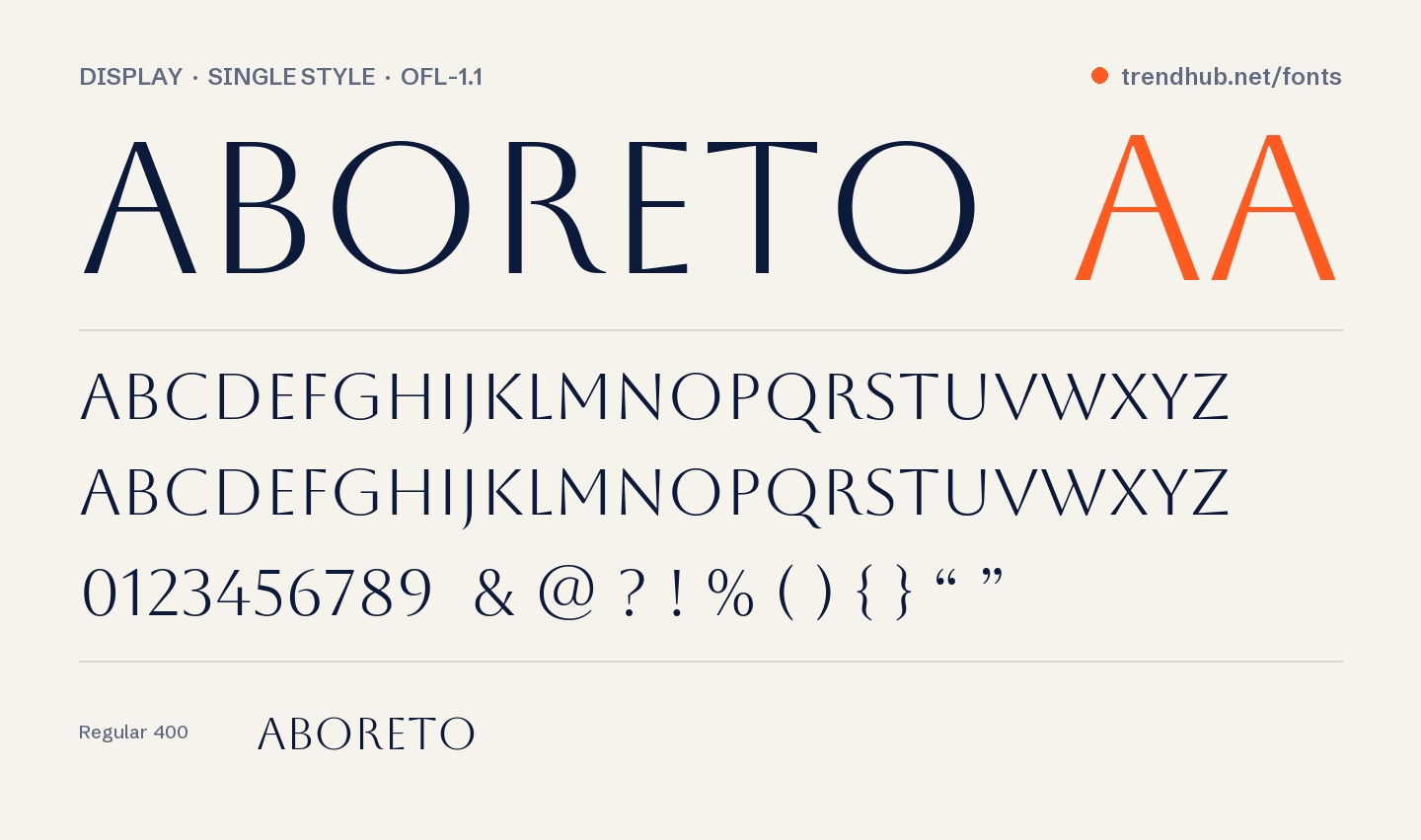 Aboreto font specimen: alphabet, numerals and weights