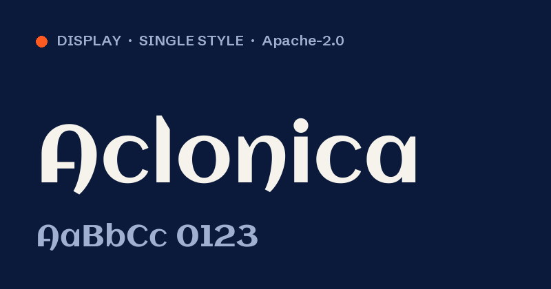 Aclonica font preview card