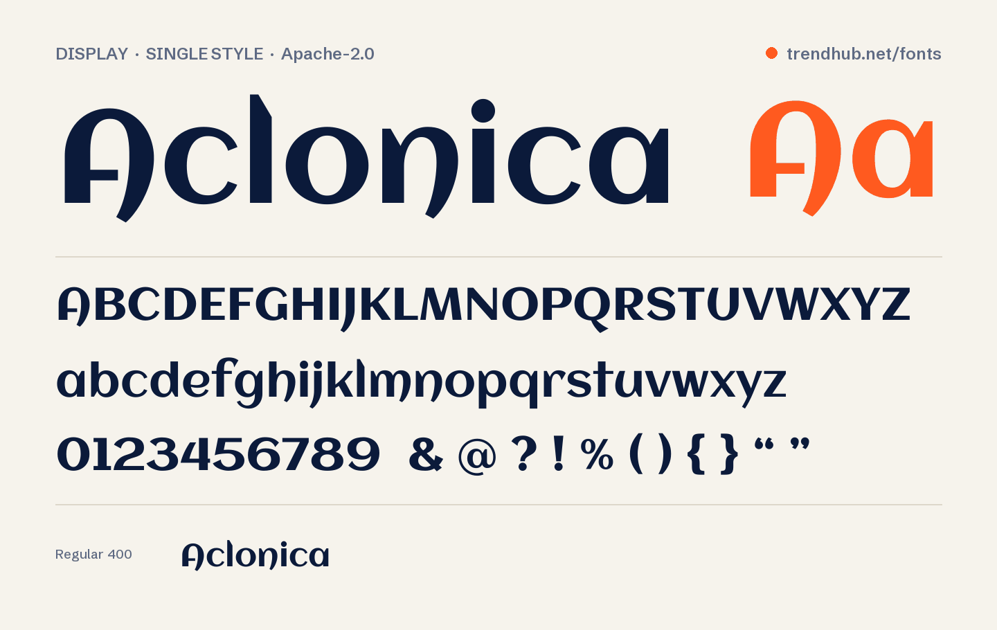 Aclonica font specimen: alphabet, numerals and weights