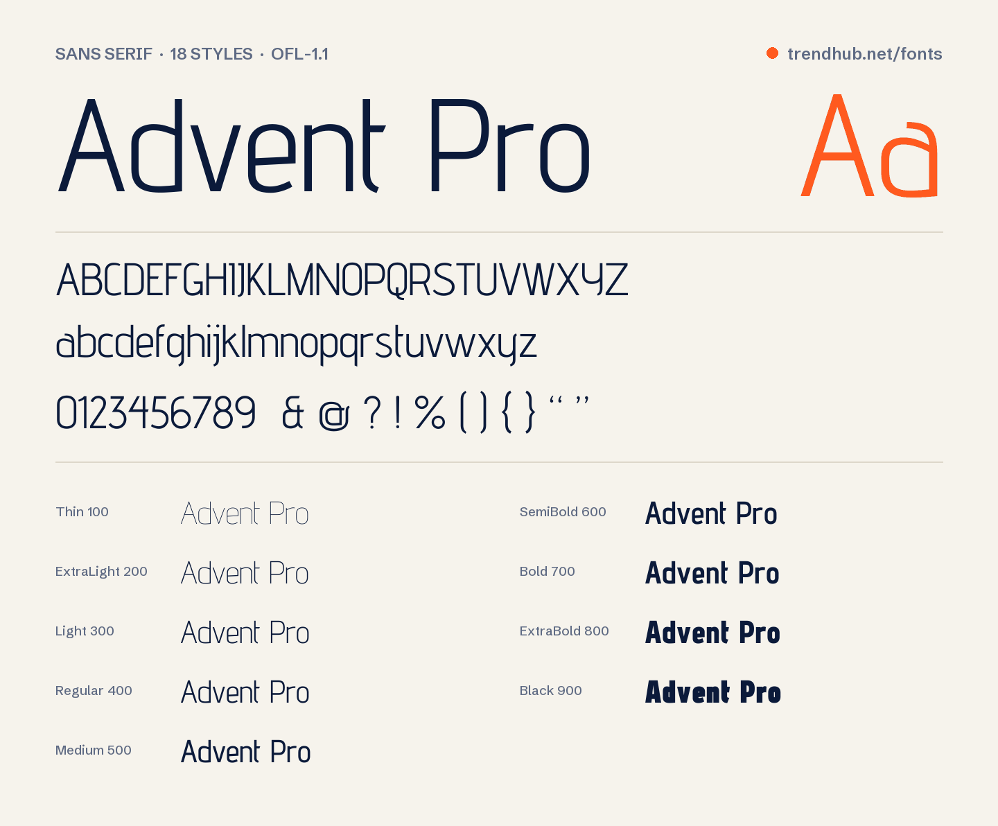 Δείγμα της γραμματοσειράς Advent Pro