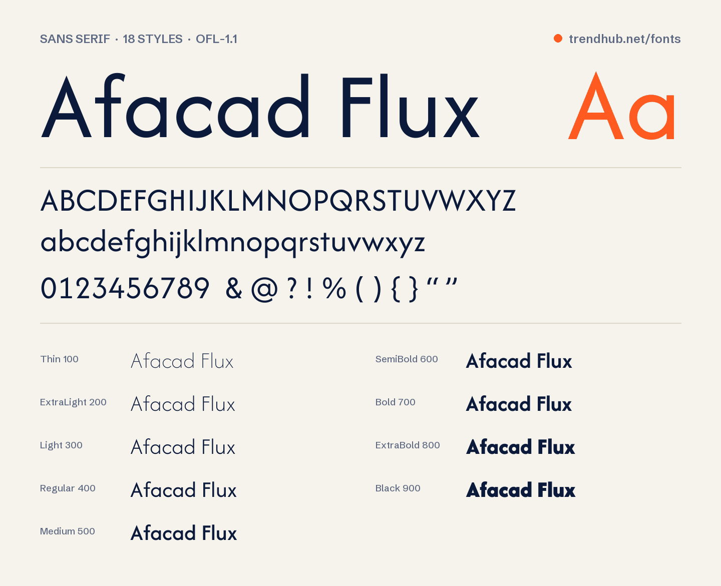 Espécimen de la fuente Afacad Flux