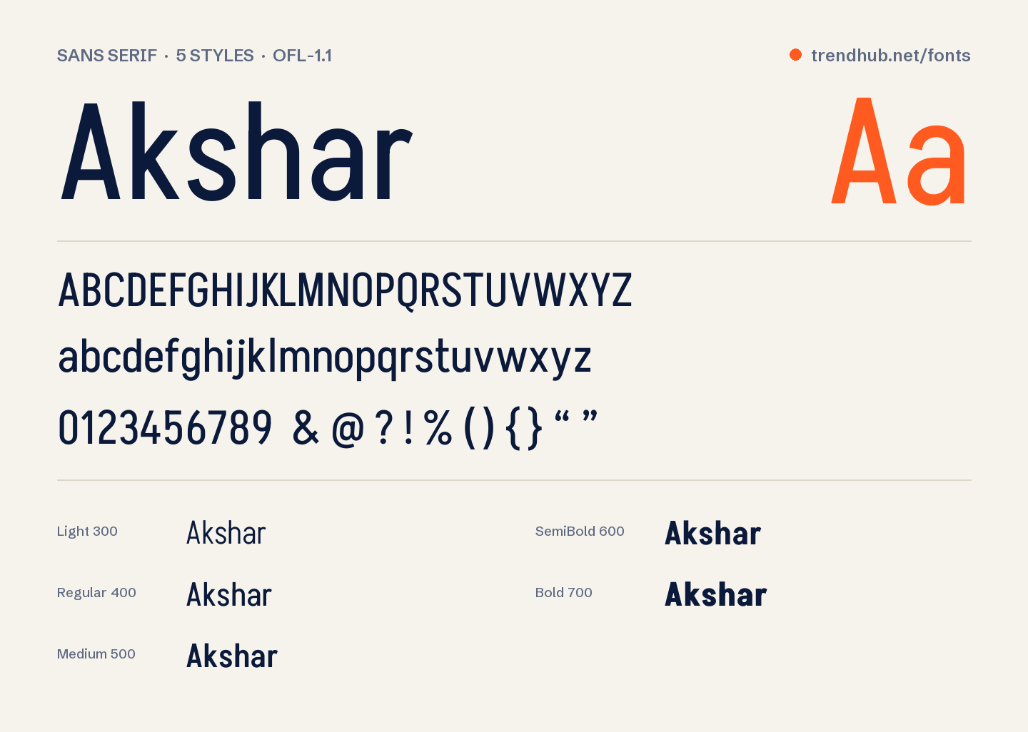 Schriftmuster von Akshar