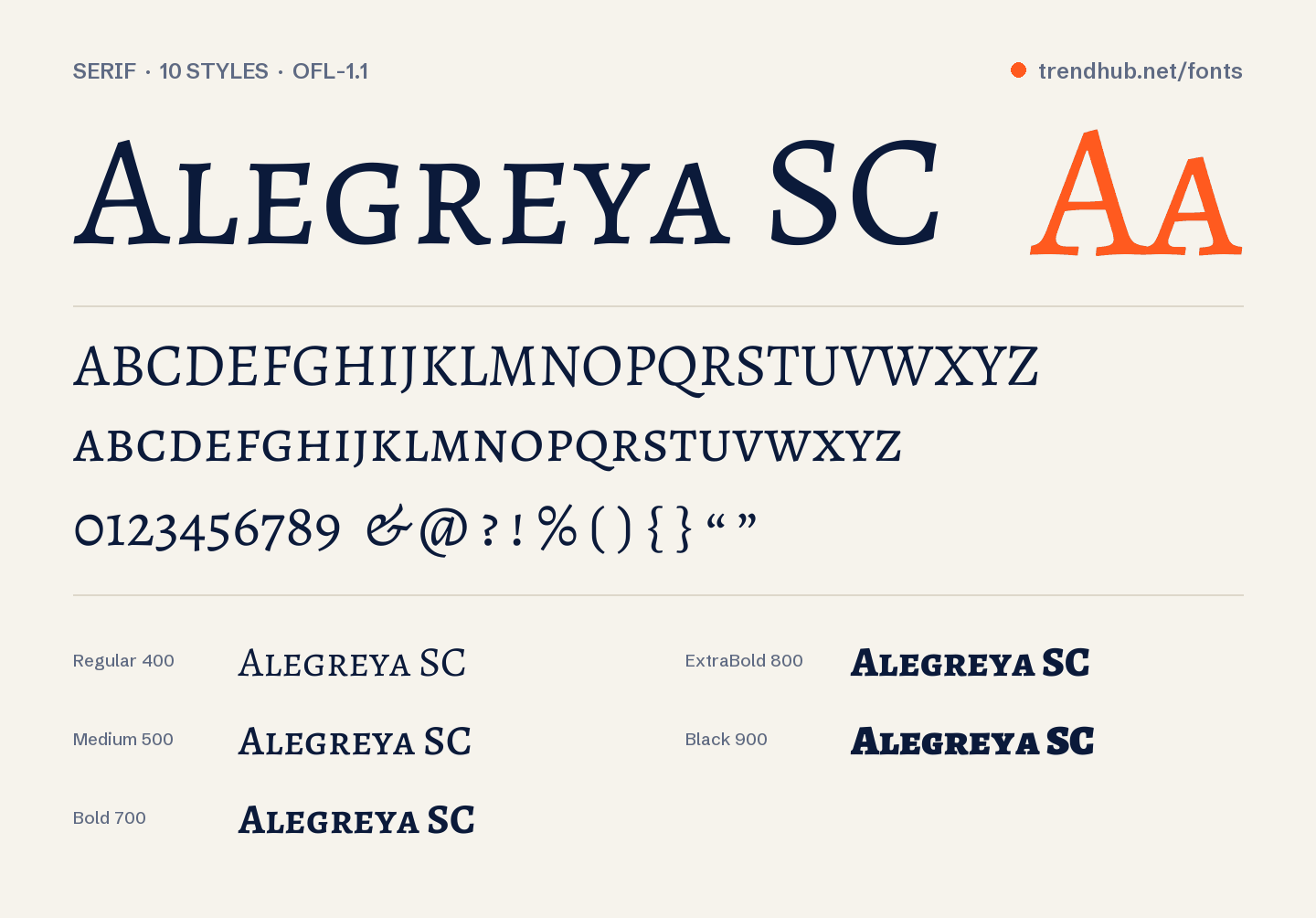 Specimen van het font Alegreya SC