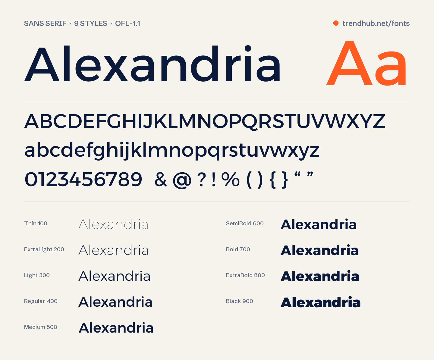 Specimen del font Alexandria