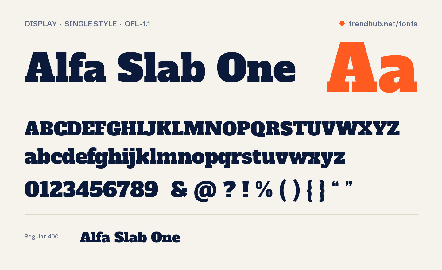 Schriftmuster von Alfa Slab One