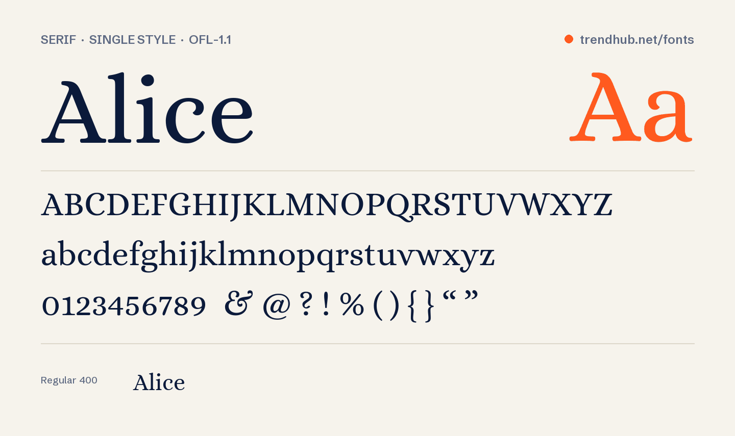 Spécimen de la police Alice