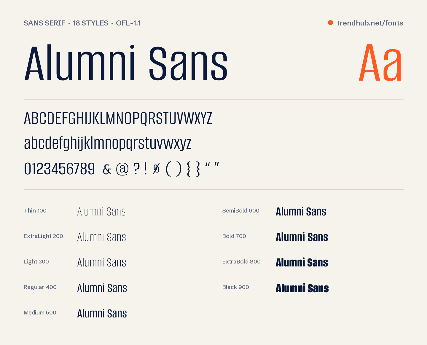 Schriftmuster von Alumni Sans