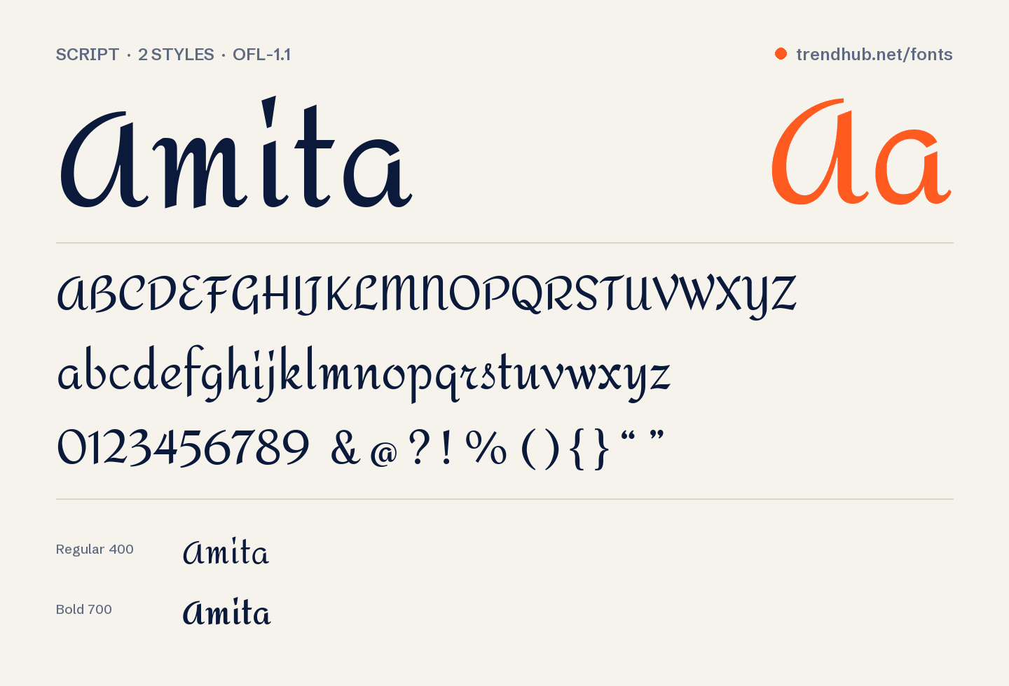 Amita font specimen: alphabet, numerals and weights