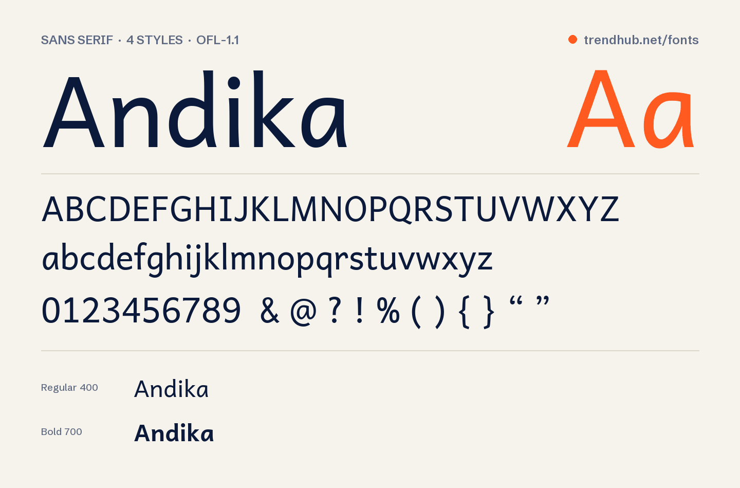 Specimen del font Andika