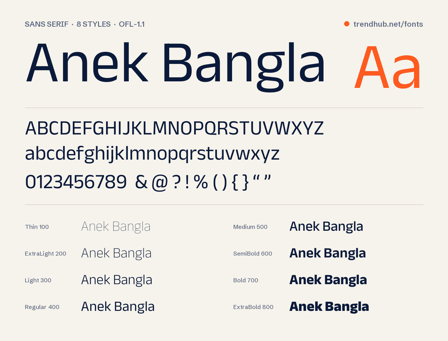 Specimen del font Anek Bangla