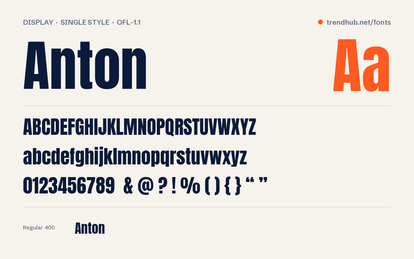 Anton font specimen: alphabet, numerals and weights