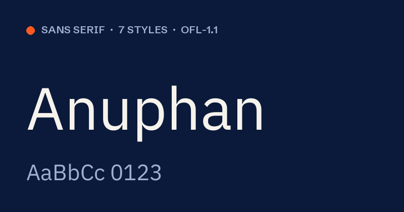 Anuphan font preview card
