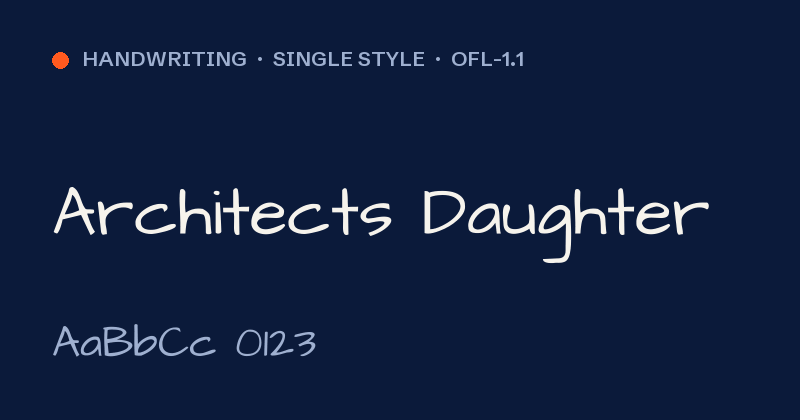 Προεπισκόπηση της γραμματοσειράς Architects Daughter
