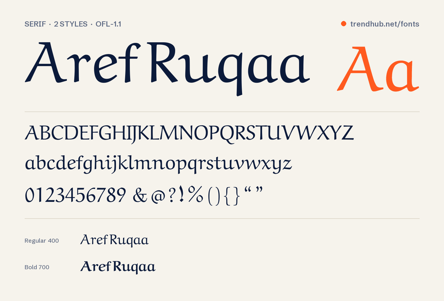 Espécimen de la fuente Aref Ruqaa