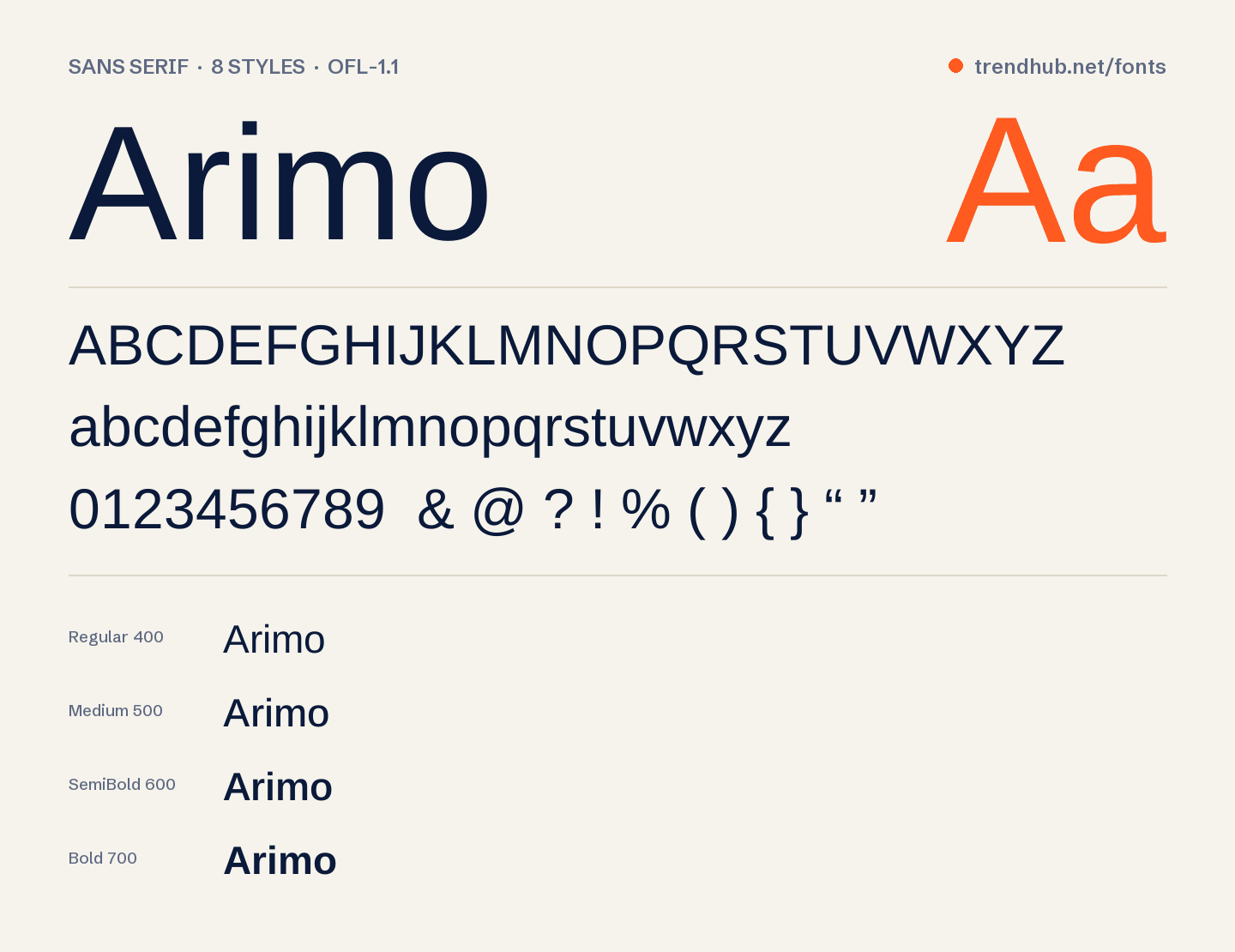 Arimo font specimen: alphabet, numerals and weights