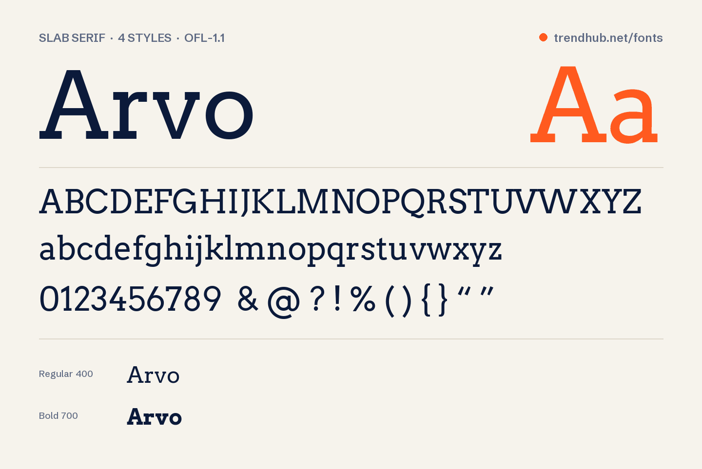 Specimen del font Arvo