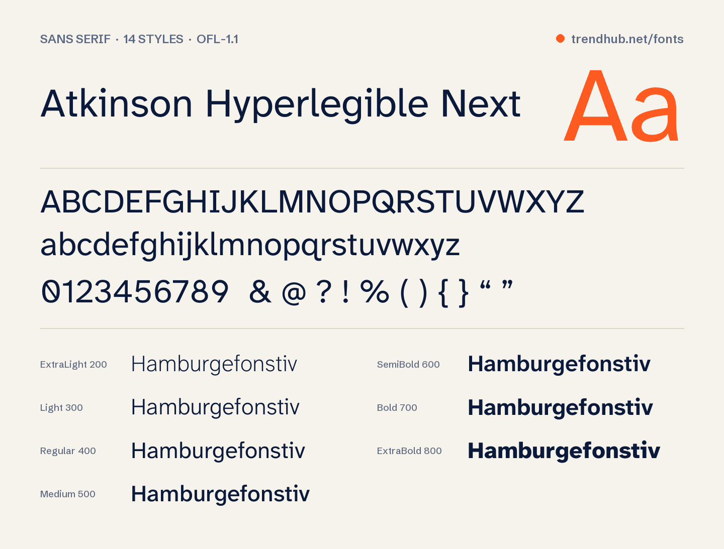 Specimen del font Atkinson Hyperlegible Next