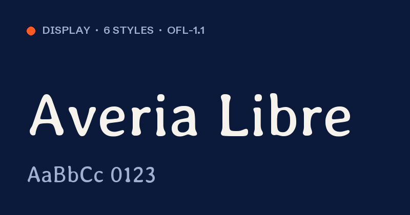 Anteprima del font Averia Libre