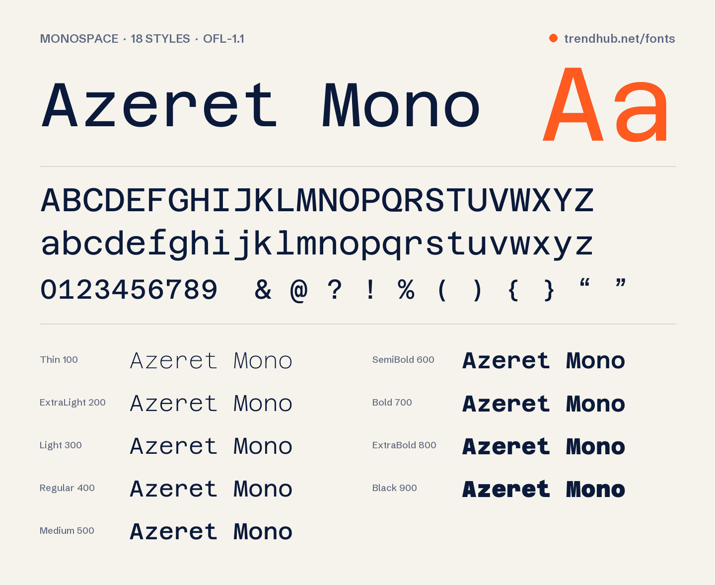 Azeret Mono font specimen: alphabet, numerals and weights