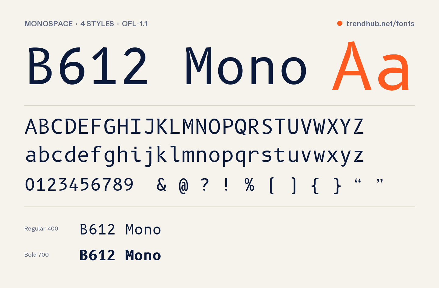Specimen van het font B612 Mono