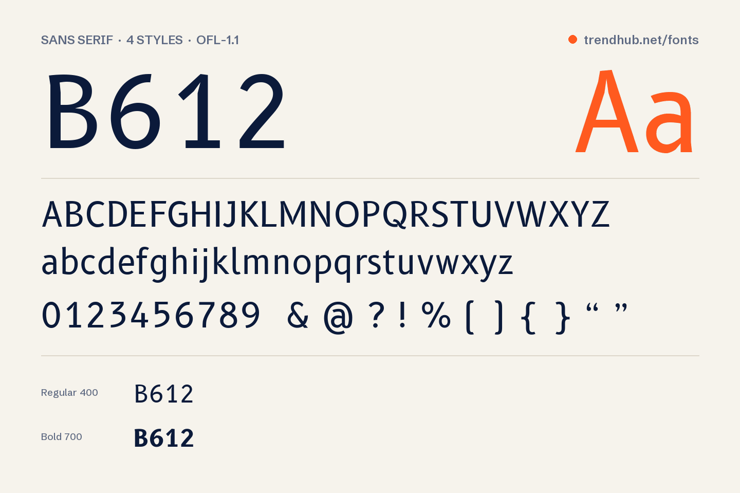 Specimen van het font B612