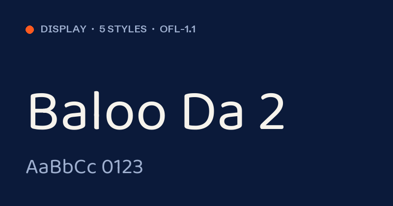 Προεπισκόπηση της γραμματοσειράς Baloo Da 2
