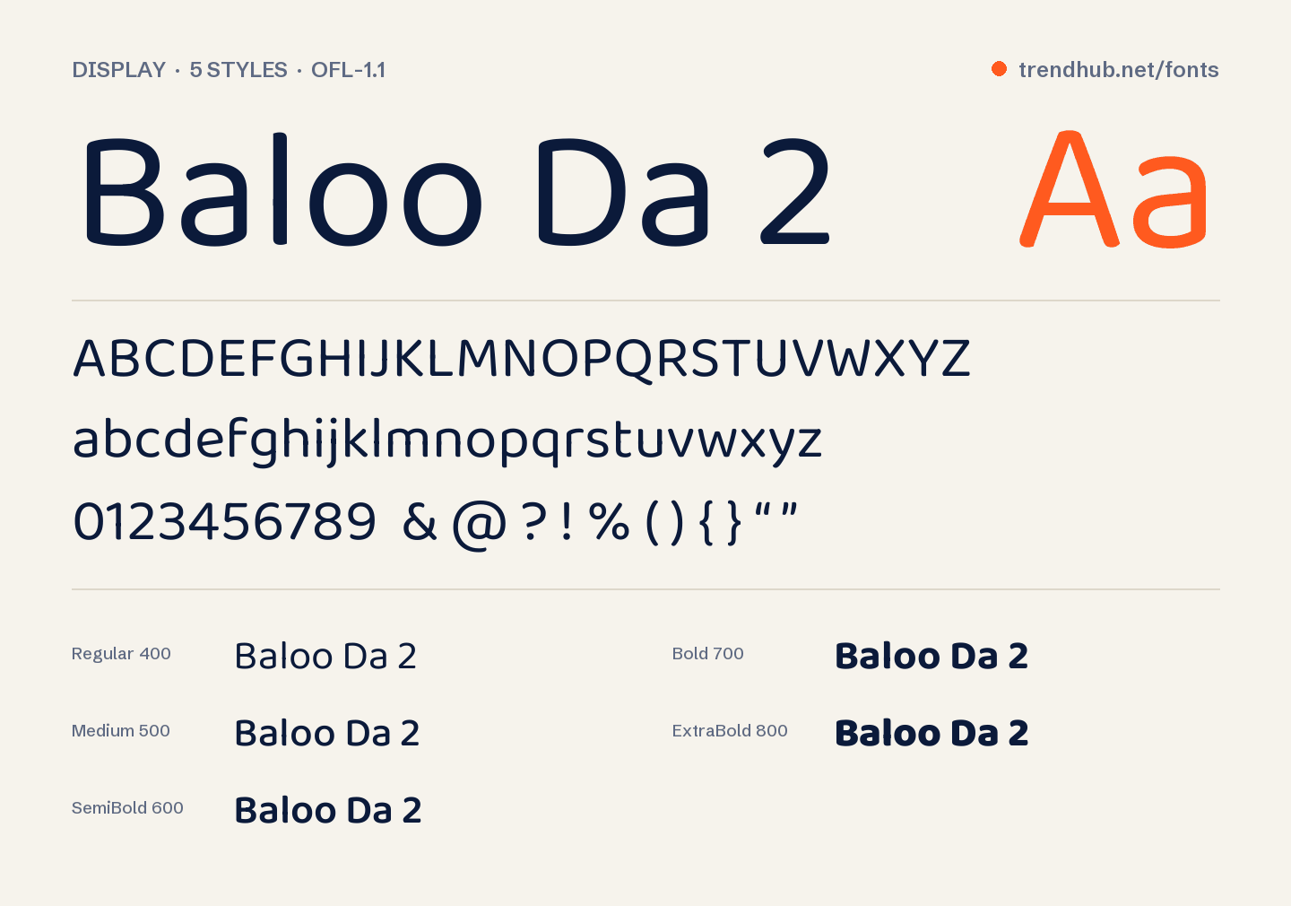 Δείγμα της γραμματοσειράς Baloo Da 2