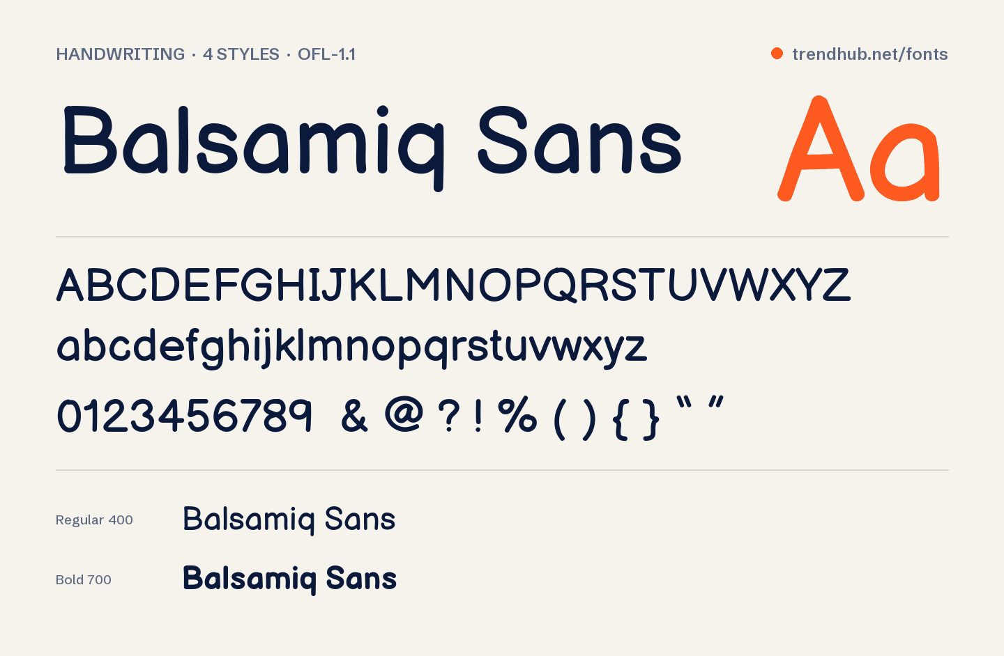 Espécimen de la fuente Balsamiq Sans