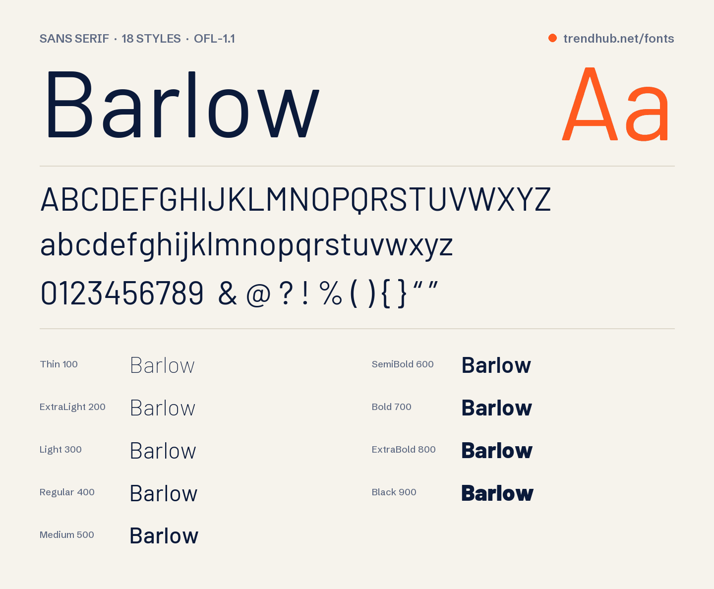Δείγμα της γραμματοσειράς Barlow