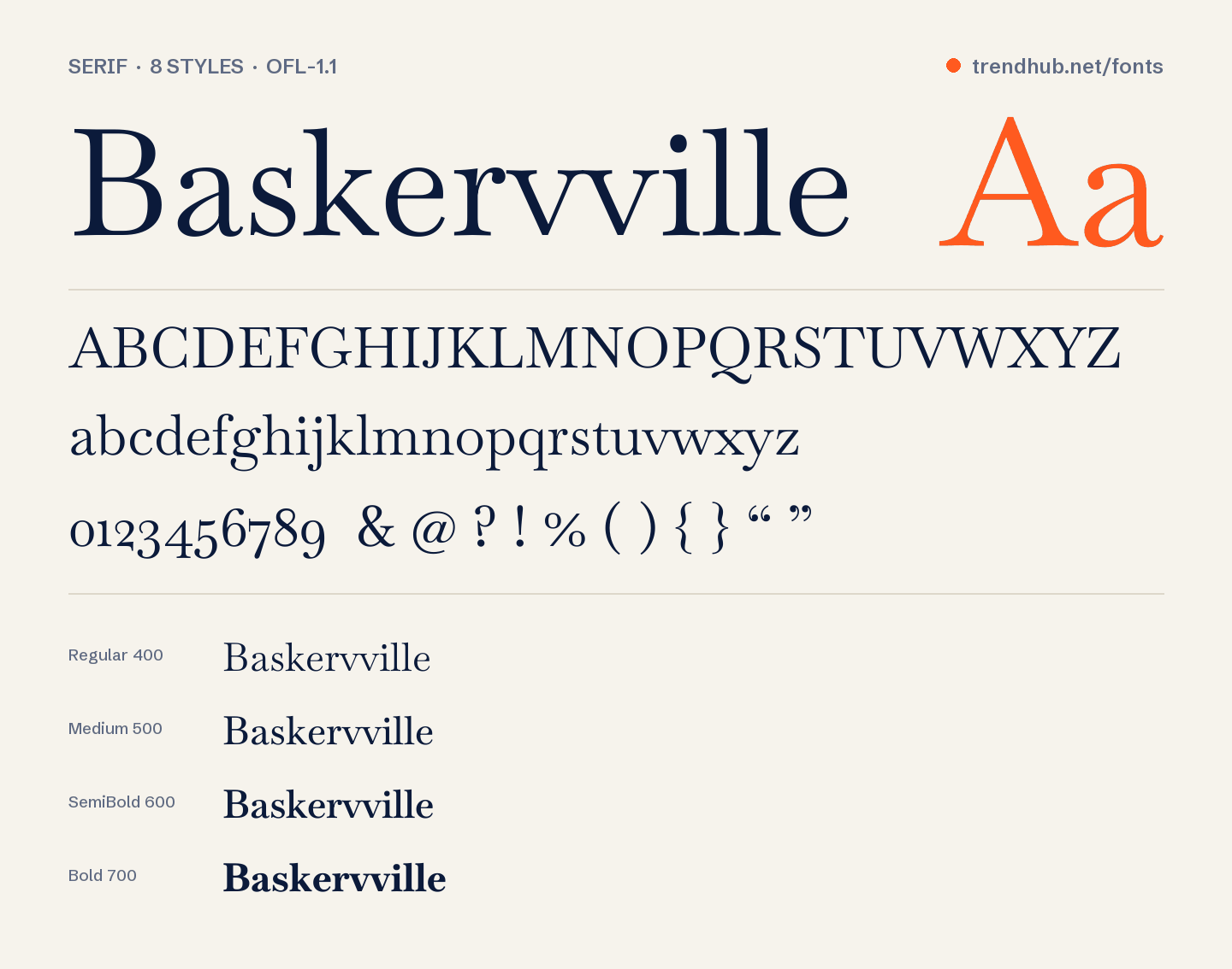 Specimen del font Baskervville