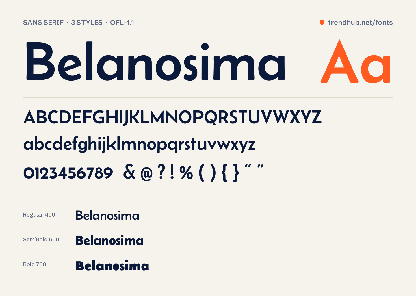 Specimen van het font Belanosima