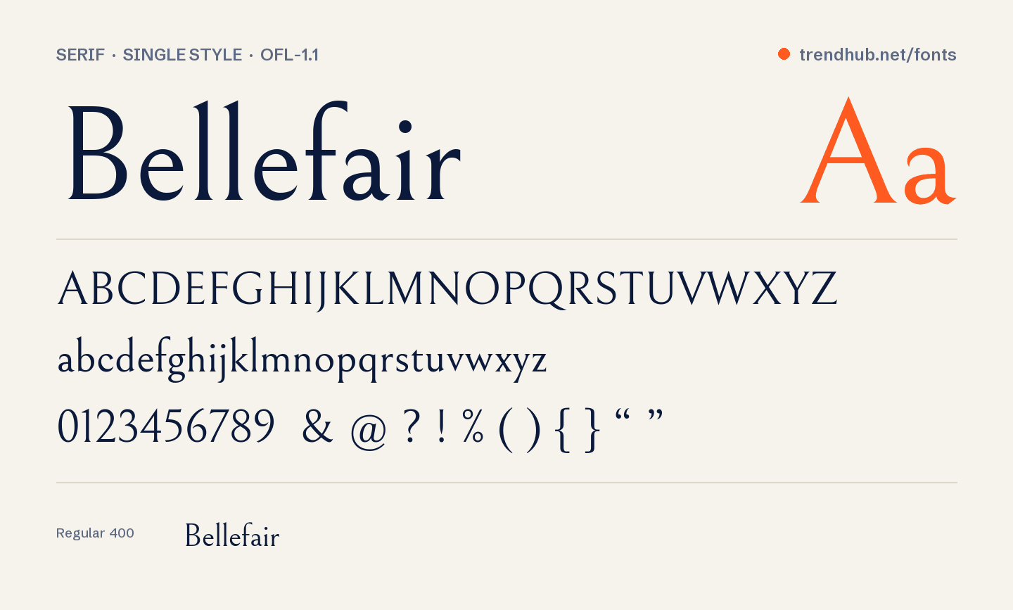 Bellefair font specimen: alphabet, numerals and weights