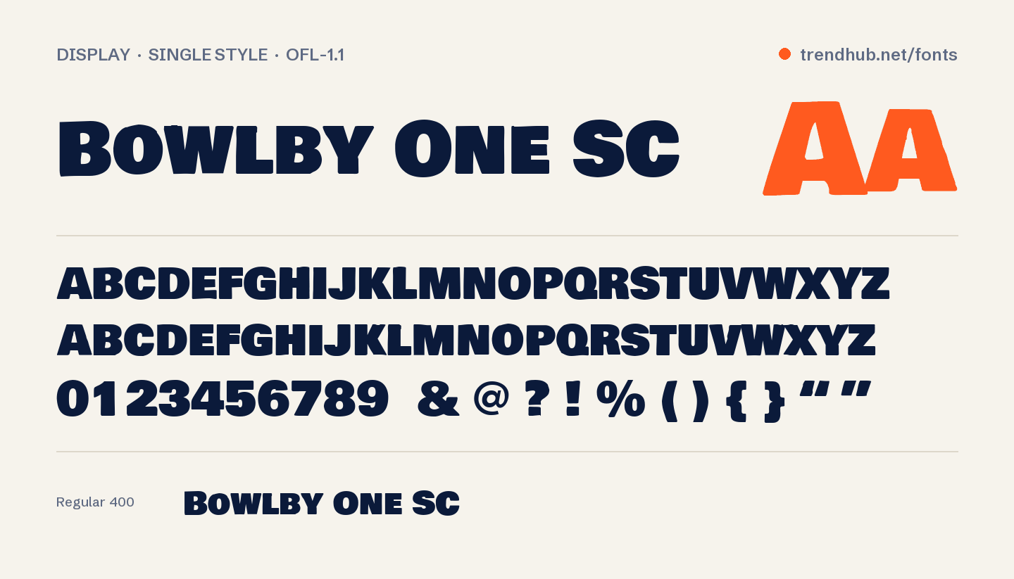 Δείγμα της γραμματοσειράς Bowlby One SC