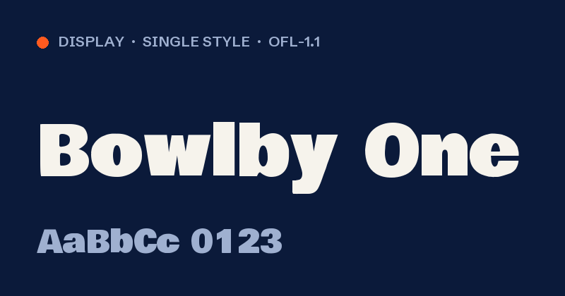 Vorschau des Fonts Bowlby One