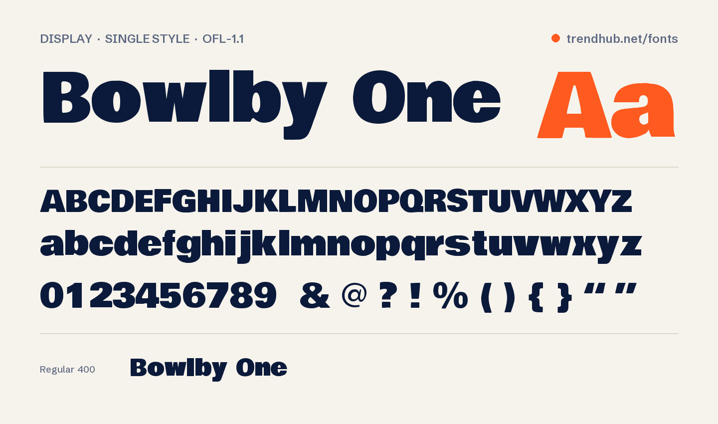 Schriftmuster von Bowlby One