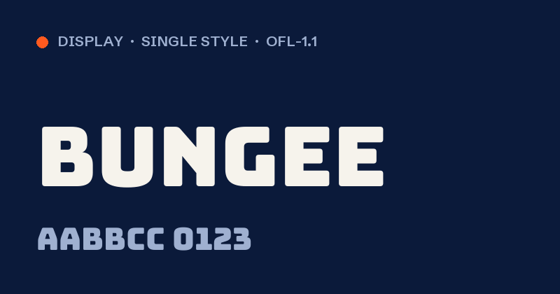 Bungee font preview card