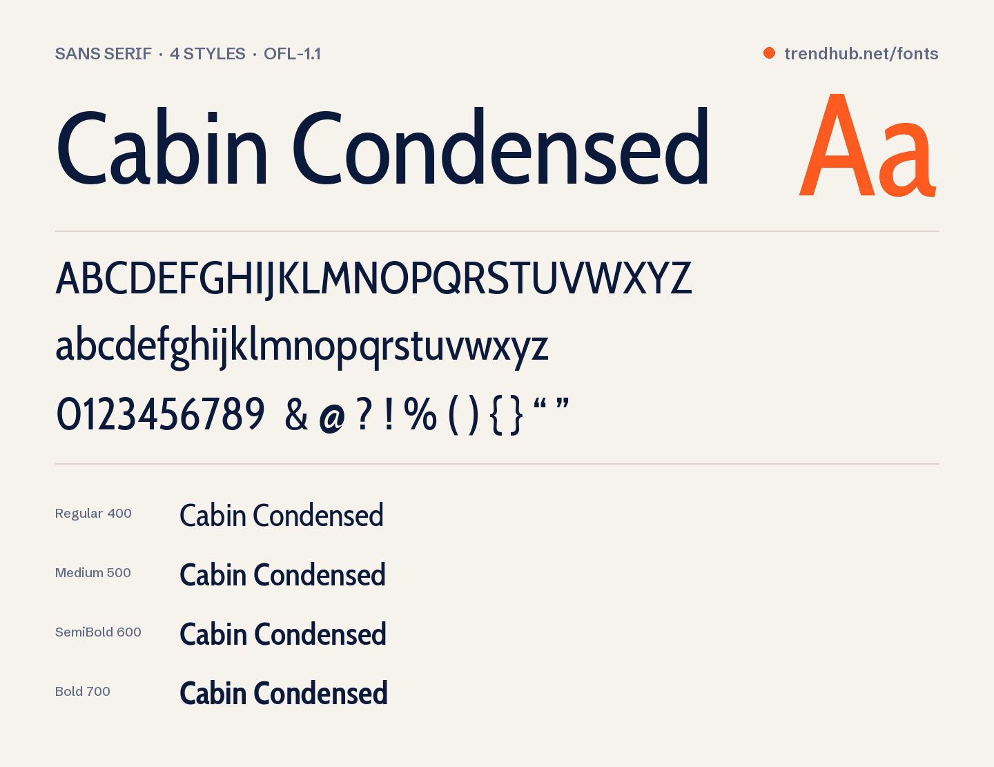 Specimen del font Cabin Condensed
