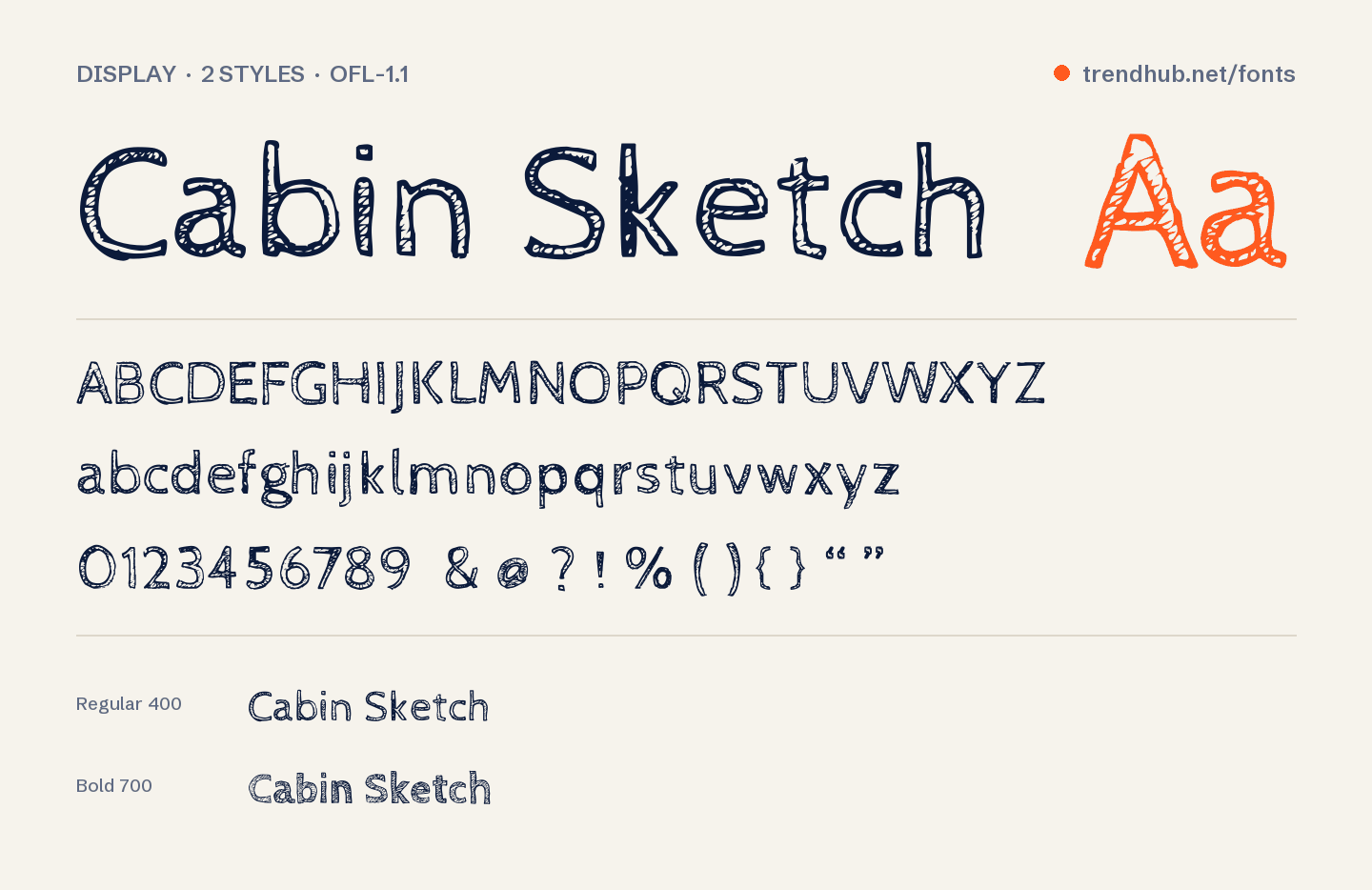 Schriftmuster von Cabin Sketch