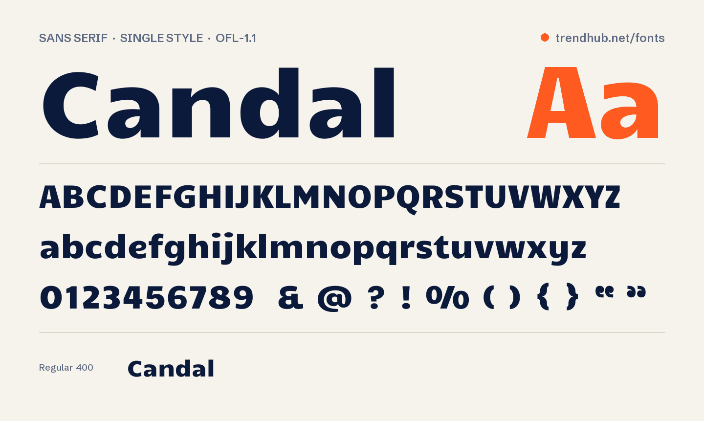 Specimen van het font Candal