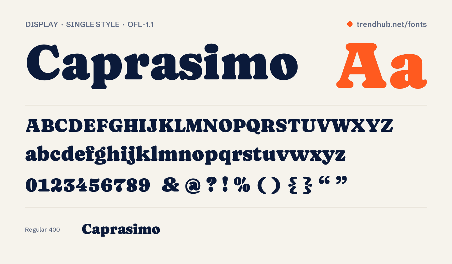 Caprasimo font specimen: alphabet, numerals and weights