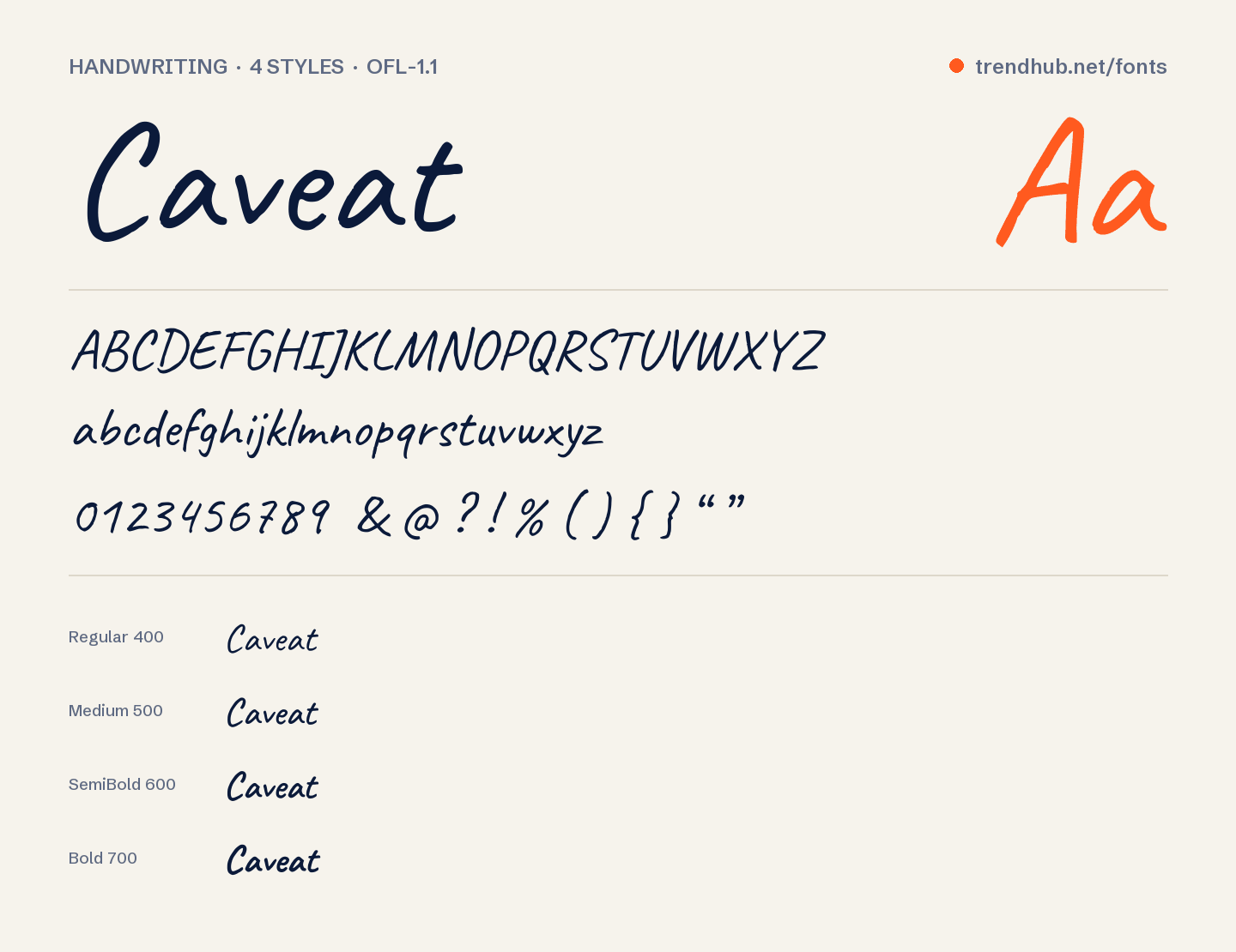 Specimen del font Caveat