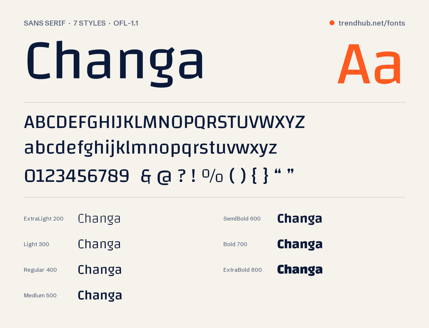 Образец шрифта Changa