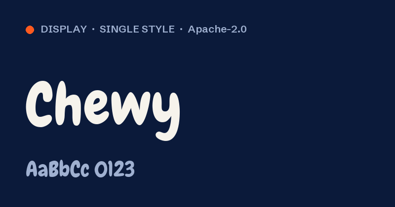 Превью шрифта Chewy