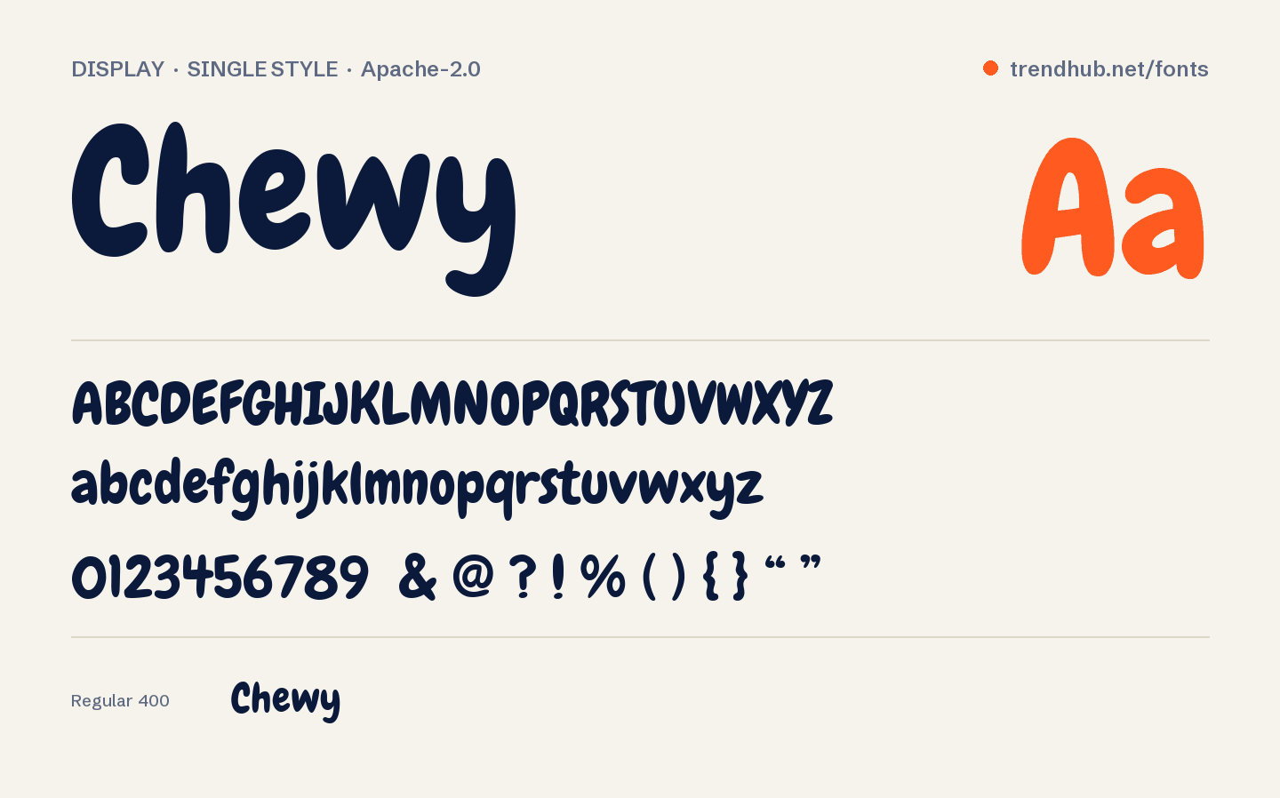 Образец шрифта Chewy