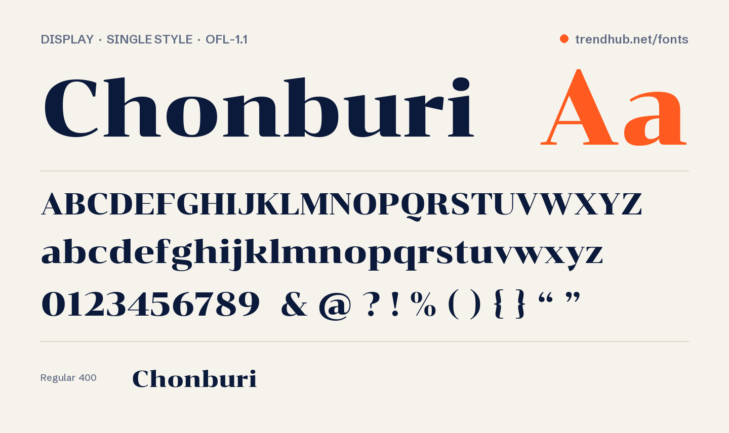Specimen van het font Chonburi