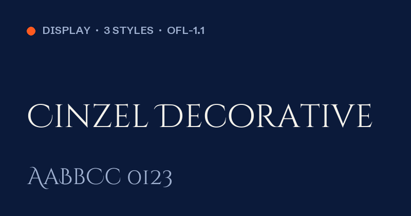 Vorschau des Fonts Cinzel Decorative