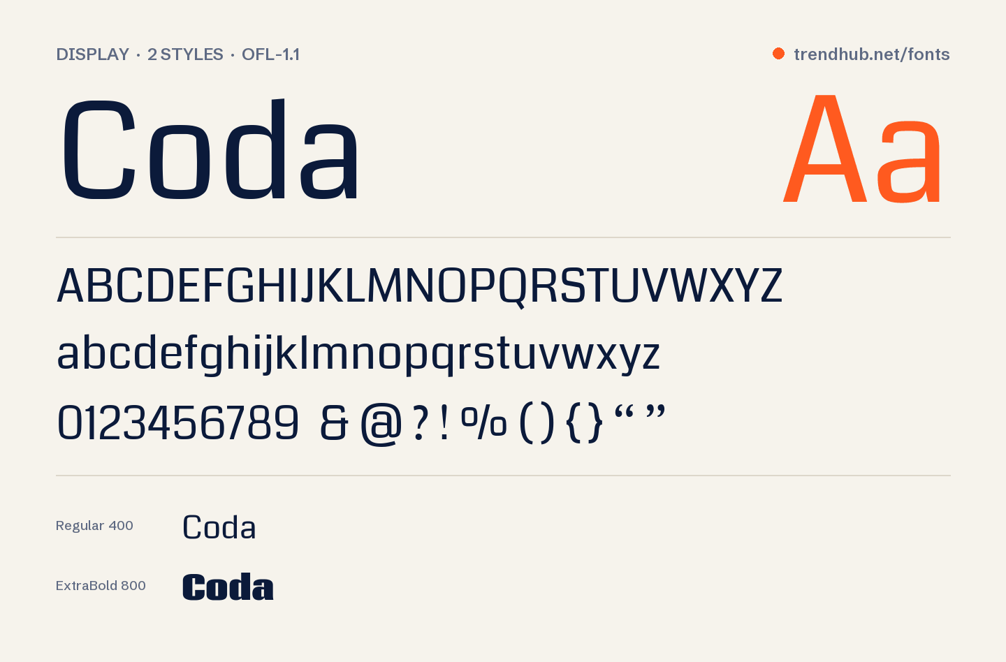 Specimen del font Coda