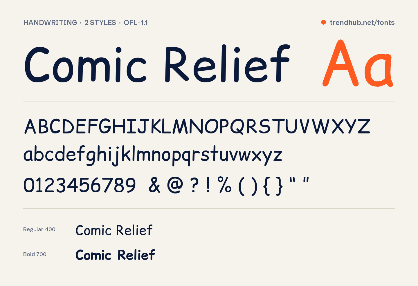 Espécimen de la fuente Comic Relief