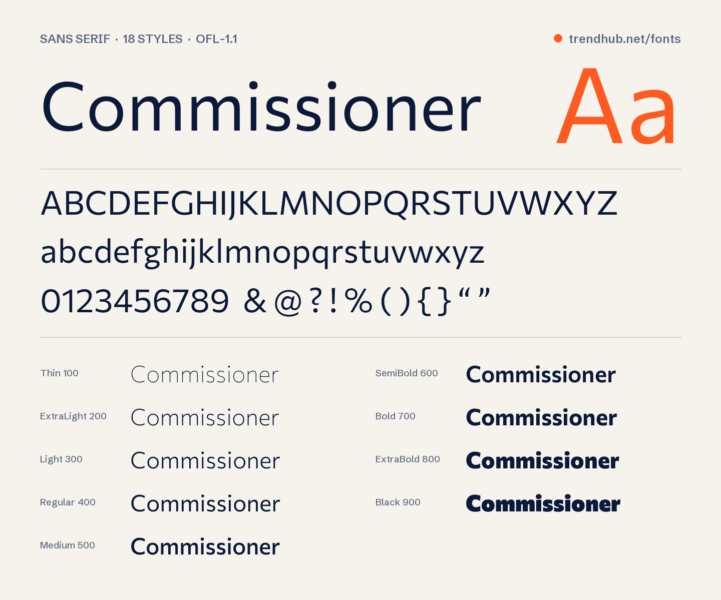 Schriftmuster von Commissioner